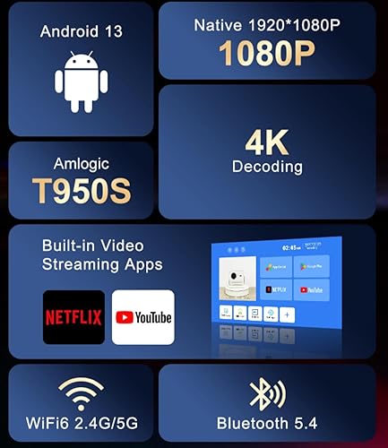 Miniatura 3 de 1800 lúmenes ANSIenfoque automático Proyector Bluetooth WiFi 5G actualizado 2025, 4K compatible con Native 1080P Full HD Smart Proyector con sonido