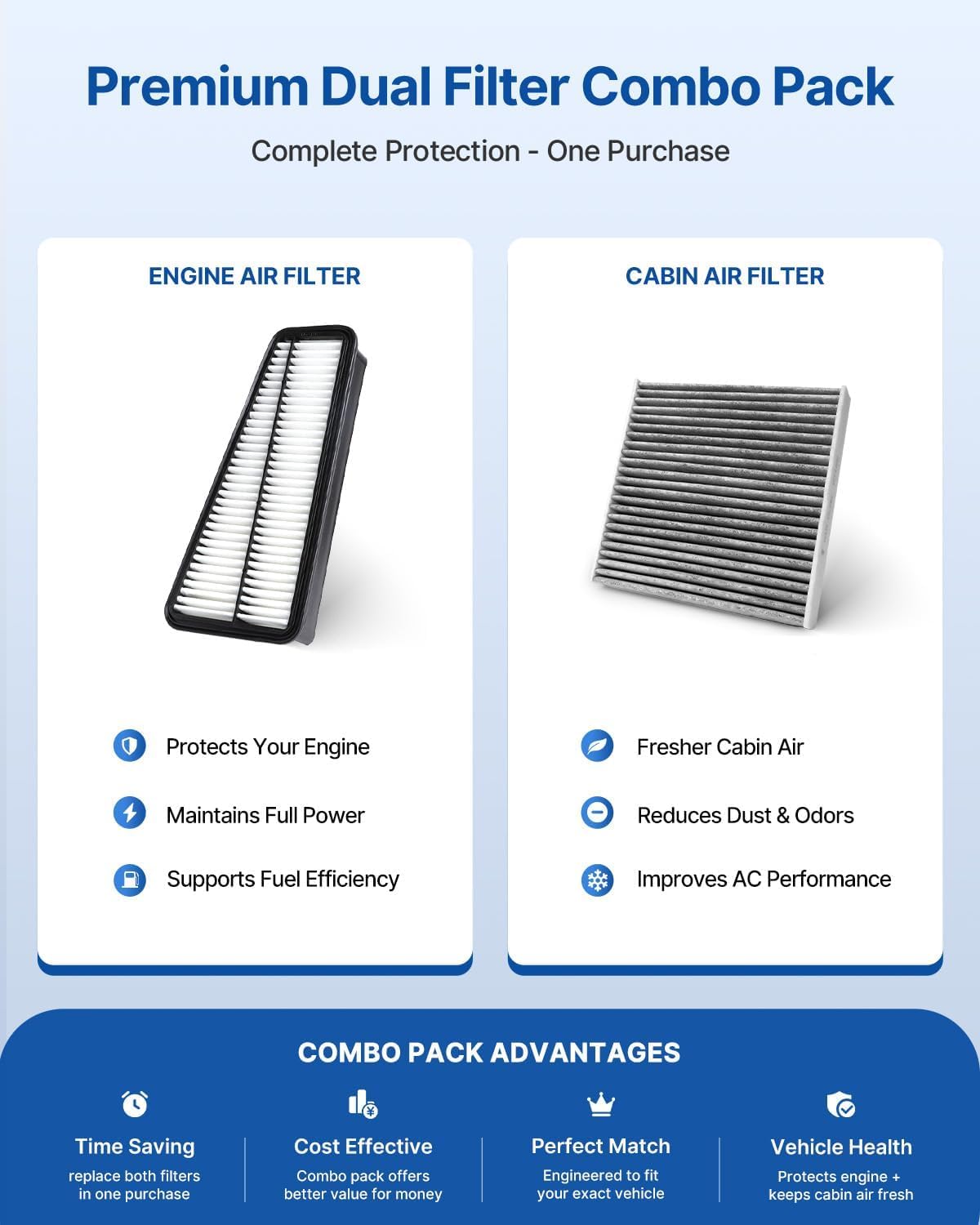 Cabin Engine Air Filter Kit Fits 2005-2015 Tacoma 4.0L