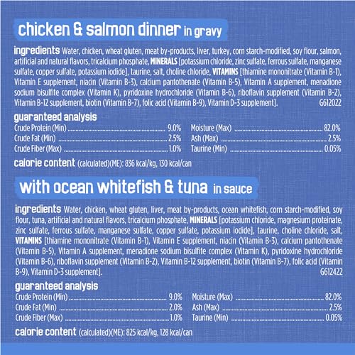 Purina 050000172276 Friskies Wet Cat Food Variety Pack thumb #5