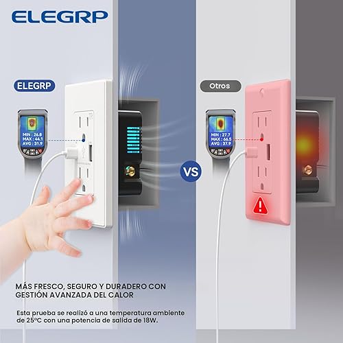 Miniatura 3 de ELEGRP Toma USB, toma de pared de 15 amperios con puertos USB, receptáculos de salida USB de 21 W con puertos tipo A y tipo C, receptáculo