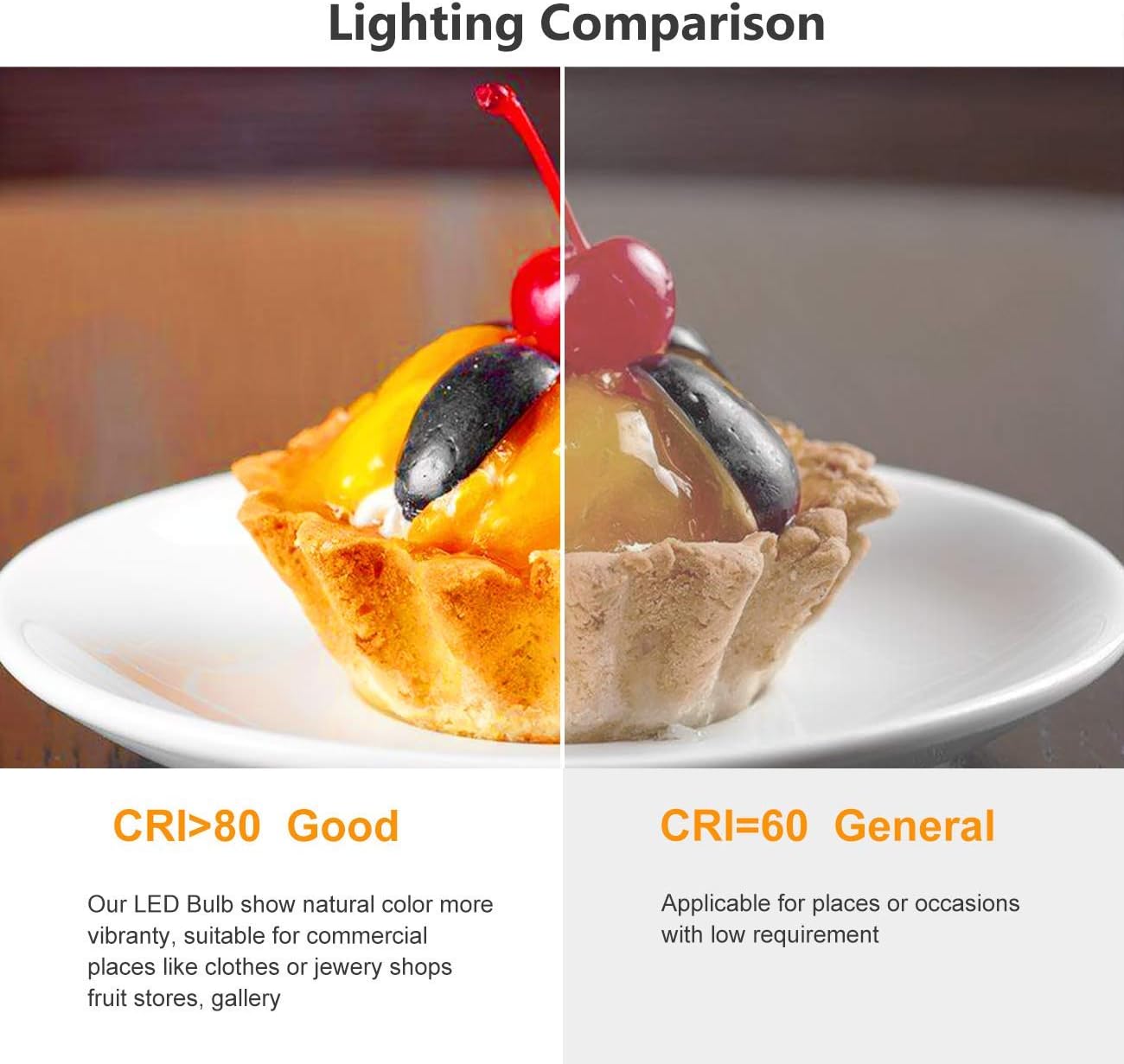 Leools LED Edison Filament Amber Bulb 15W,Equivalent 100W,Dimmable LED Edsion Bulb 2500K Warm White 1300LM, E26 Base, Decorative Vintage LED Bulbs,360 Degrees Beam Angle, Pack of 4