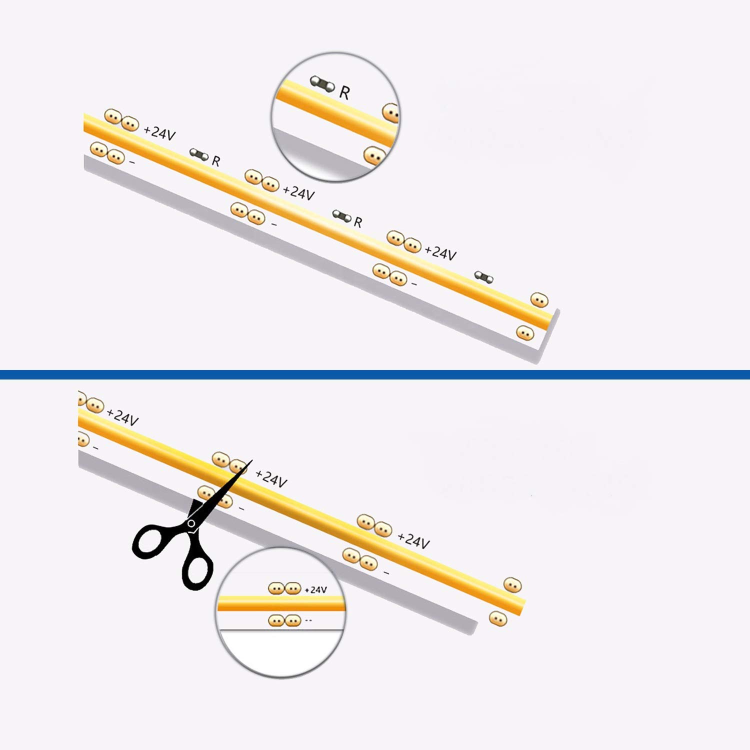 INNOVATE LED Streifen Stripe 24V COB 10W/Meter warmweiß 3000K - 1000lm/M - CRI > 80 - dimmbar Lichtband - Homogenes Licht - Strip - keine Lichtpunkte erkennbar (5 Meter - 5000mm)