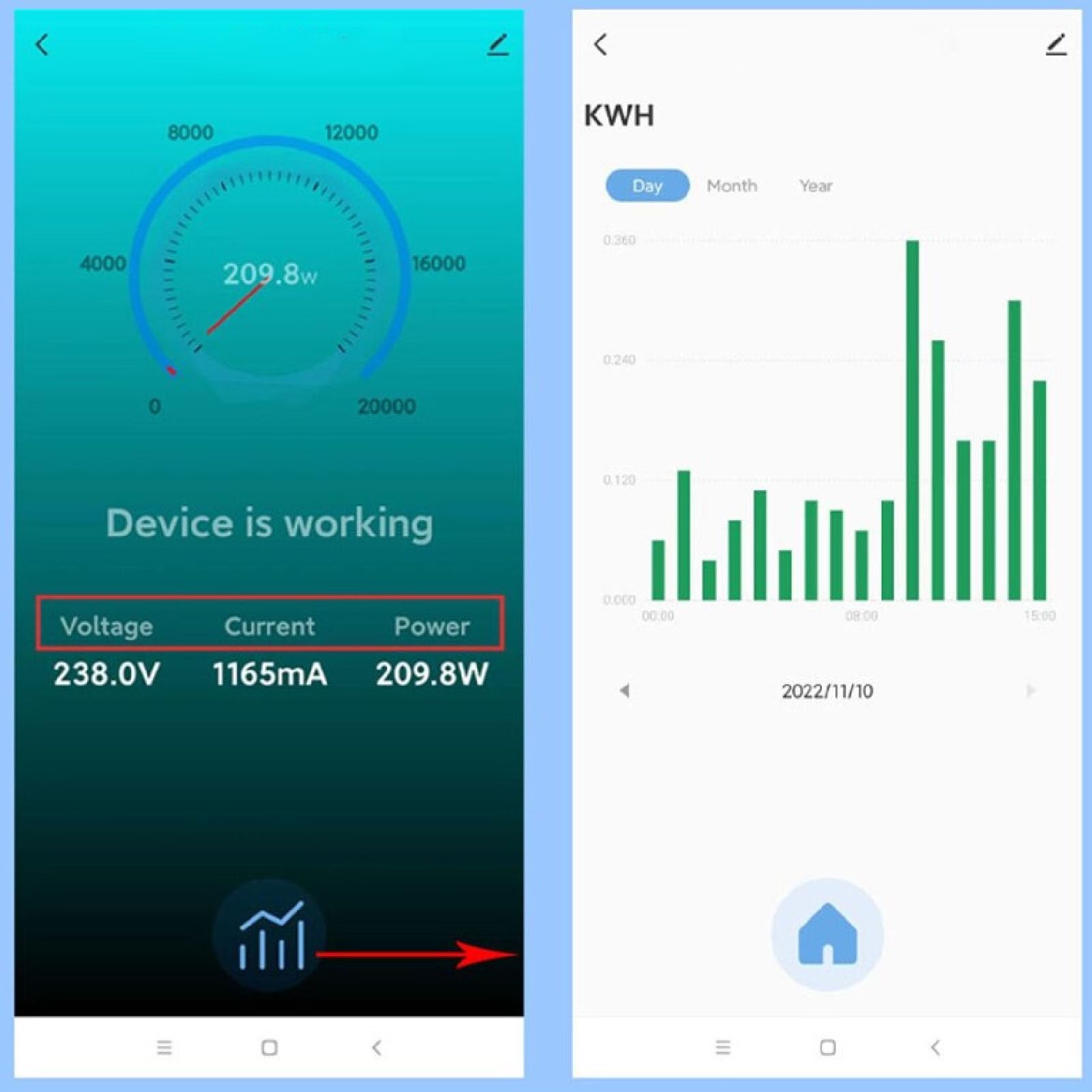 Generic Smart Power Energy Meter mit Erhöhter Sicherheit und 2x200A CT-Sensoren für die Smart-Home-Integration