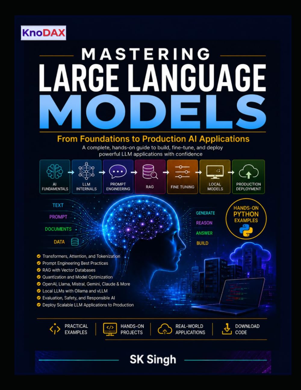 Large Language Models: From Foundations to Production AI Applications
