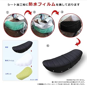 Amazon | TWR製 2022年以降モデル DAX用 ST125用 タンデムベルト