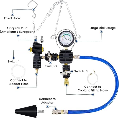 Miniatura 3 de 28PC Radiator Coolant Pressure Tester Kit, Cooling System Pressure Leak Tester, Coolant Vacuum Refill Tool