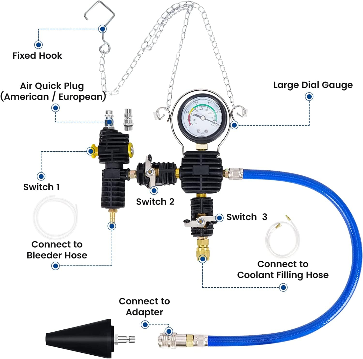 Kit tester pressione liquido raffreddamento radiatore 28 pezzi perdite sistema strumento ricarica sottovuoto