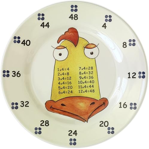 Miniatura 7 de theMultiples Vajilla de mesa Times Sister Three Baas - Plato de melamina de 9 pulgadas