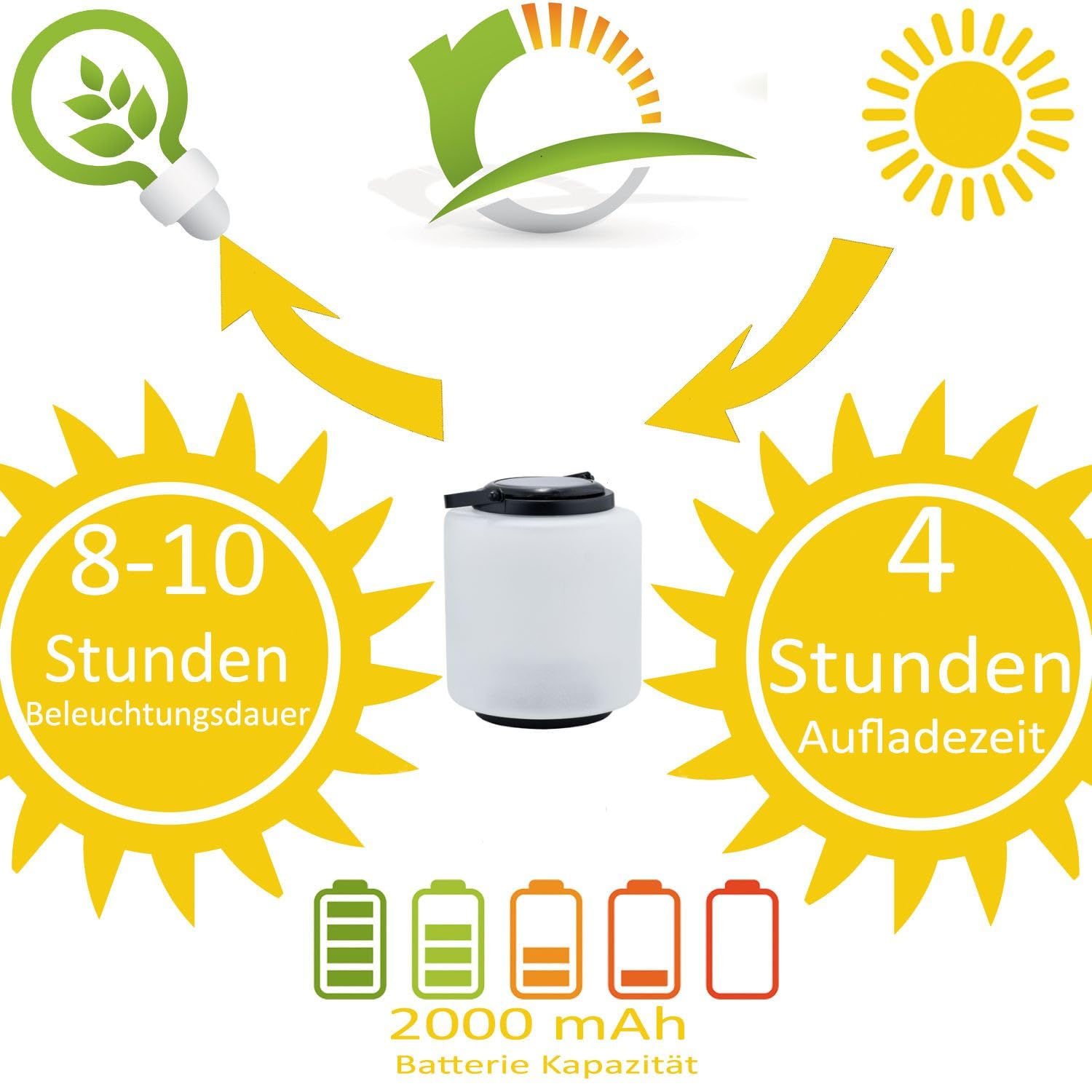 2er Set Moderne Solarlaterne Erlin handgemacht aus Glas in Weiß 33 cm