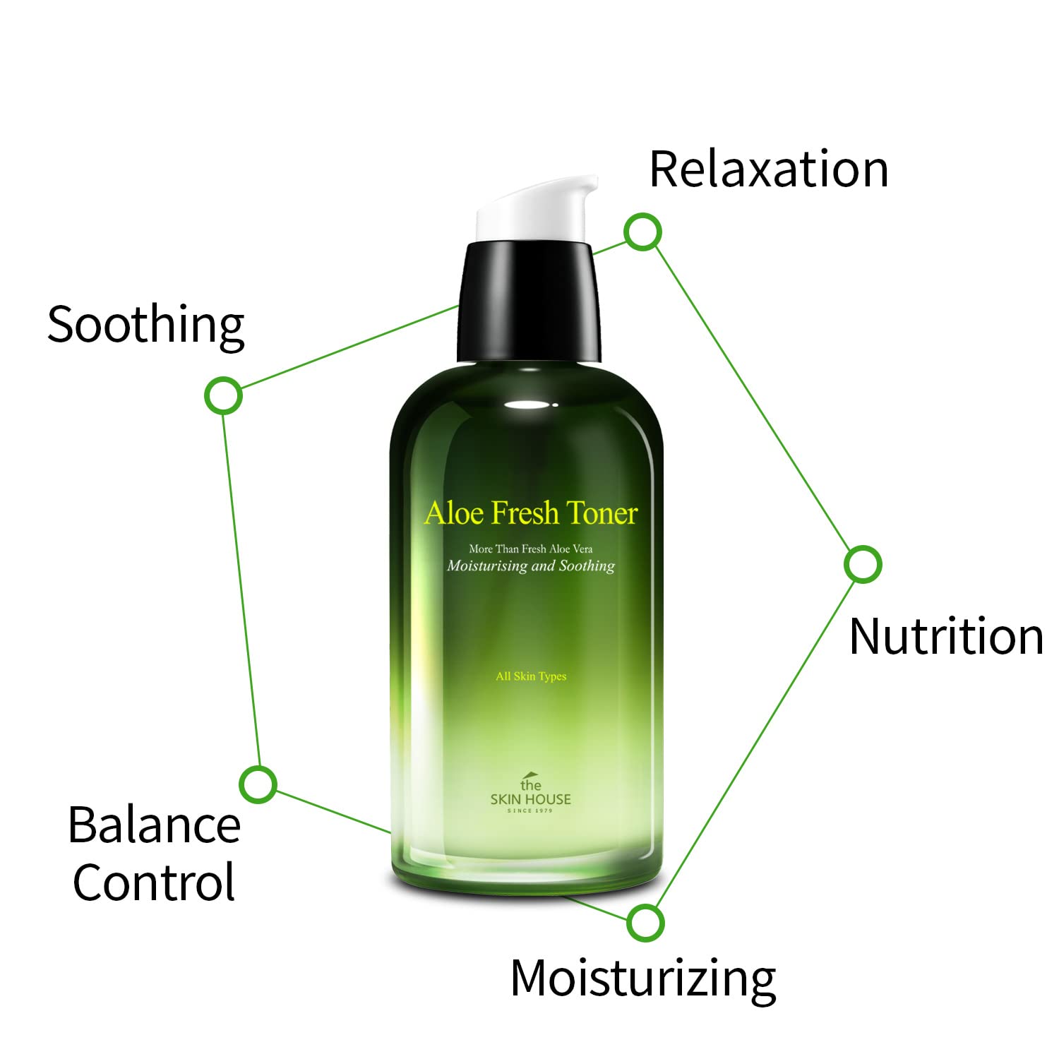 The Skin House Aloe Fresh Toner 130ml (4.4 fl.oz.) Aloe Vra Relaxation Deep Hydration/Paraben Free, Cruelty Free, Korean Skin Care