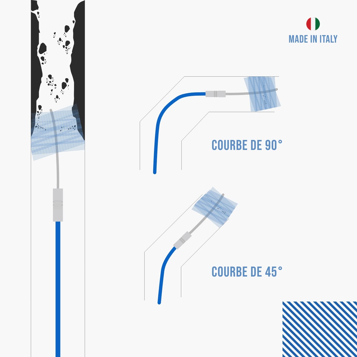 BARETTO Flex | Kit de ramonage poêle à granulés | Conduit de fumée Ø 80 + 100 + 120 mm | Longueur 6 m | 2 hérissons articulés + 1 Standard | Raccord M12