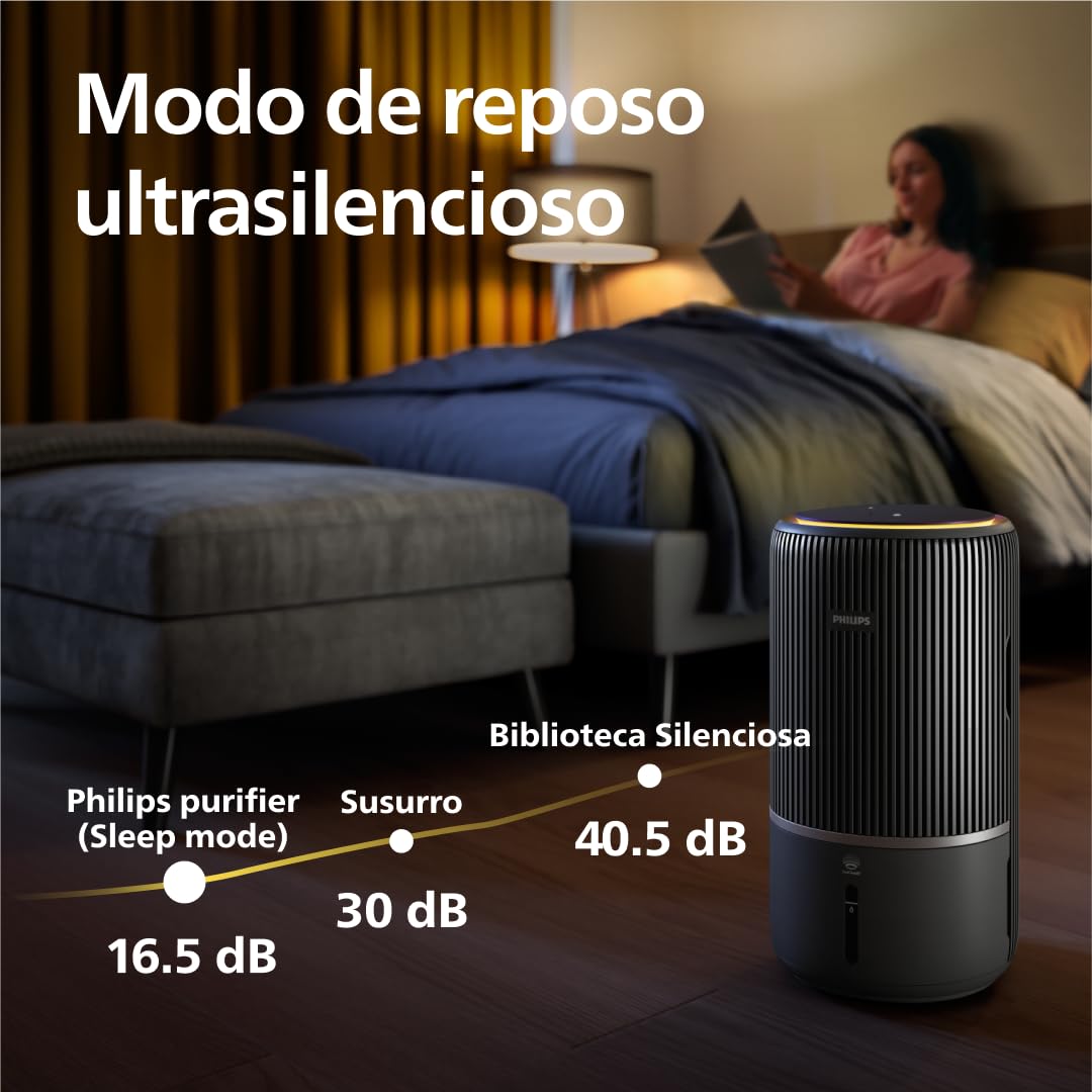 Philips 3400 Series Purificador y humidificador de aire 2 en 1, HEPA NanoProtect + filtro de carbón activo, humidificación higiénica a 650 ml/h, CADR 300 m³/h para 78 m² (AC3421/13)