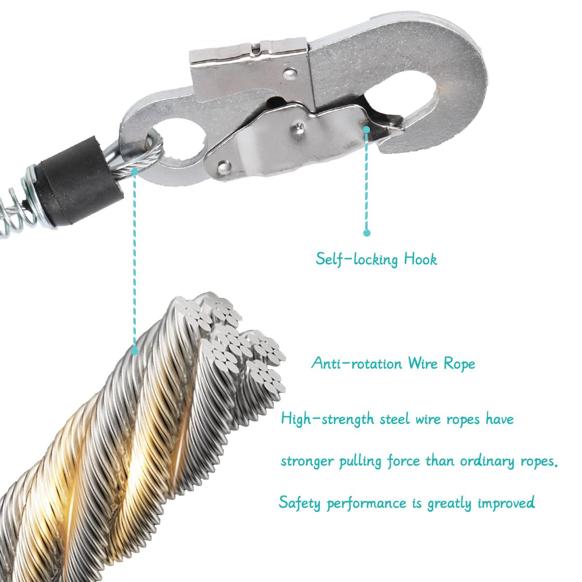 Self Retracting Fall Arrest Lifeline - 23ft -4