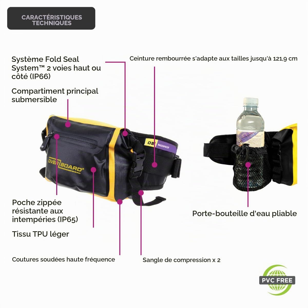 Overboard Sac Banane