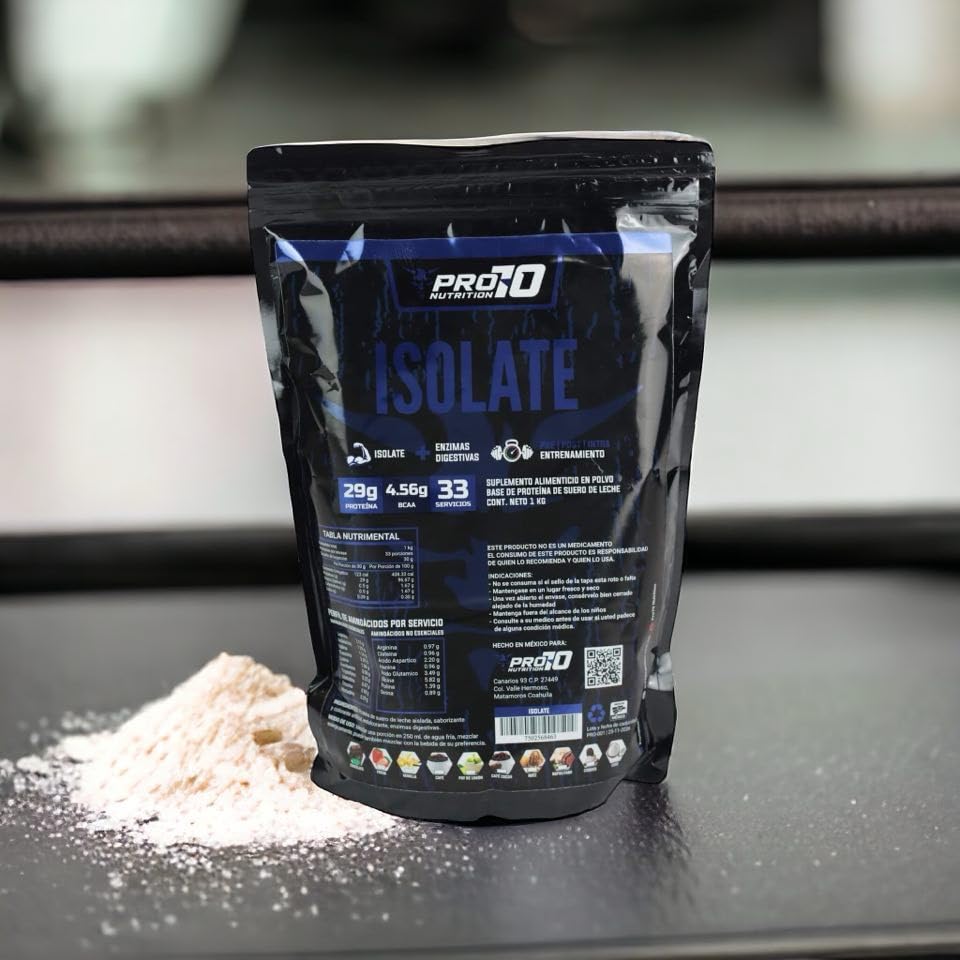 Proteínas, Imagen adicional