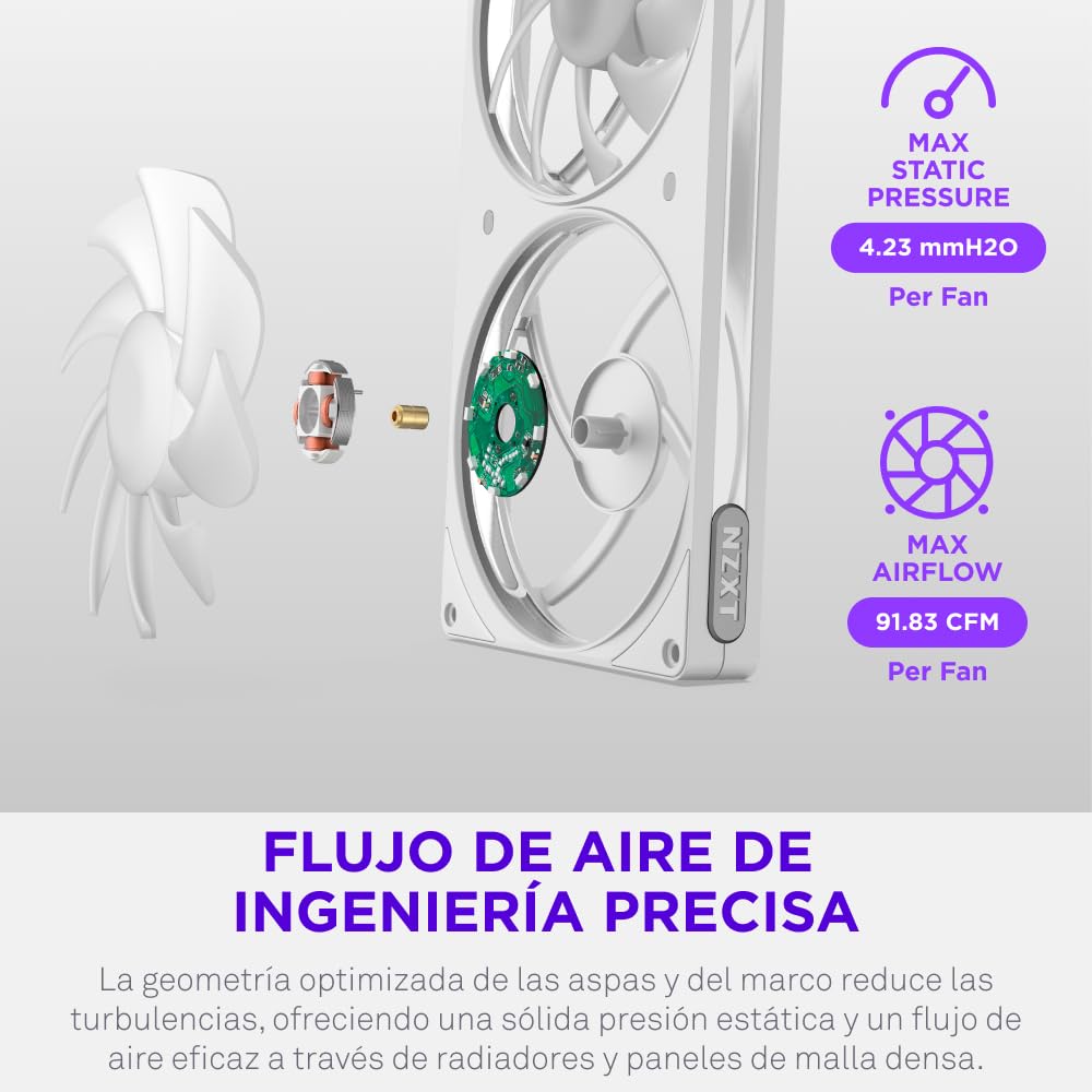 NZXT F420 RGB - Ventilador RGB PWM Marco Único 420mm - Blanco | Unidad de marco único de 420mm con tres ventiladores RGB PWM de 140mm. RGB vibrante y rodamiento dinámico fluido, silenciosa.