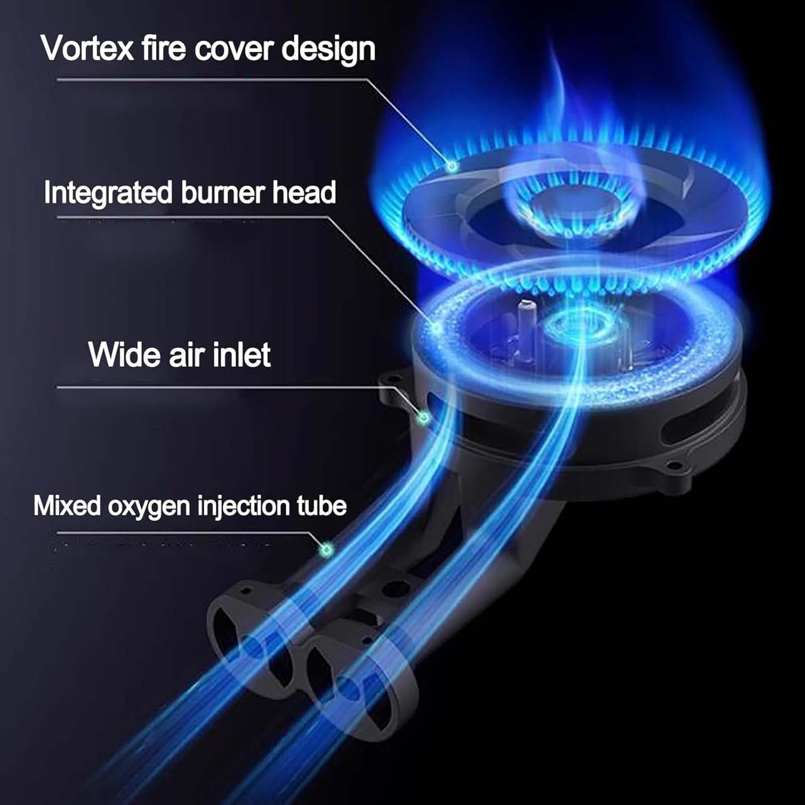 Cuisinière À Gaz Encastrable 2 Feux - 4,2 KW - En Acier Inoxydable, Cuisinières À Gaz De Table Et Encastrées, Accessoires De Cuisine De Camping(NG)