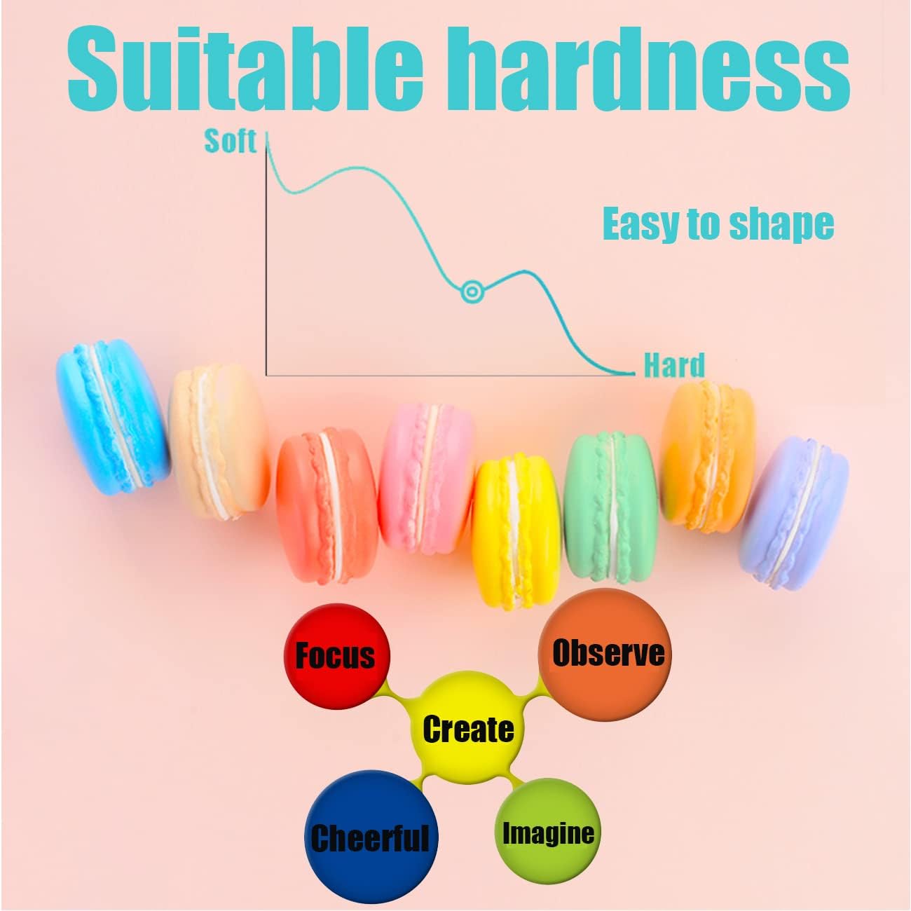 Goomp Polymer Clay Set,60 Colors Oven Bake Modeling Clay DIY Molding