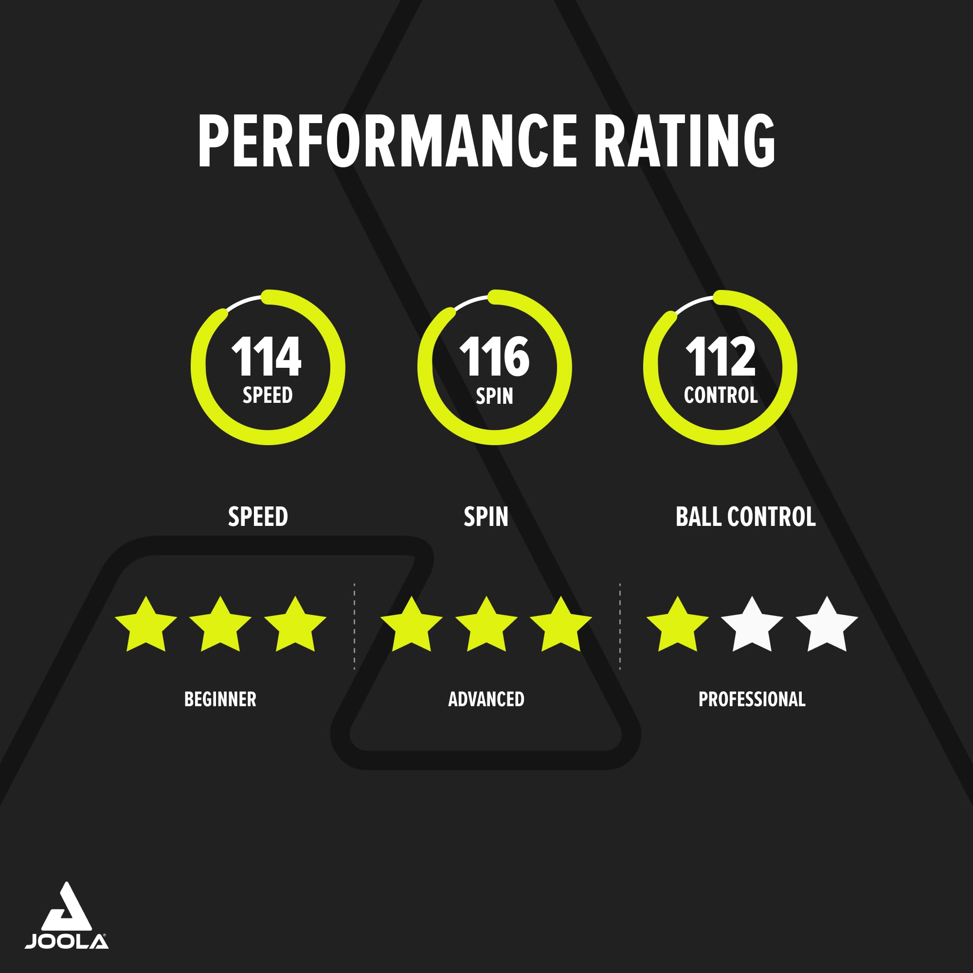 JOOLA Carbon Table Tennis Bats - ITTF Approved Professional Rackets