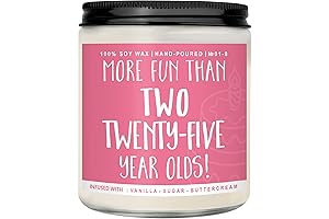 Auelife 50th Birthday Gag Gift for Women