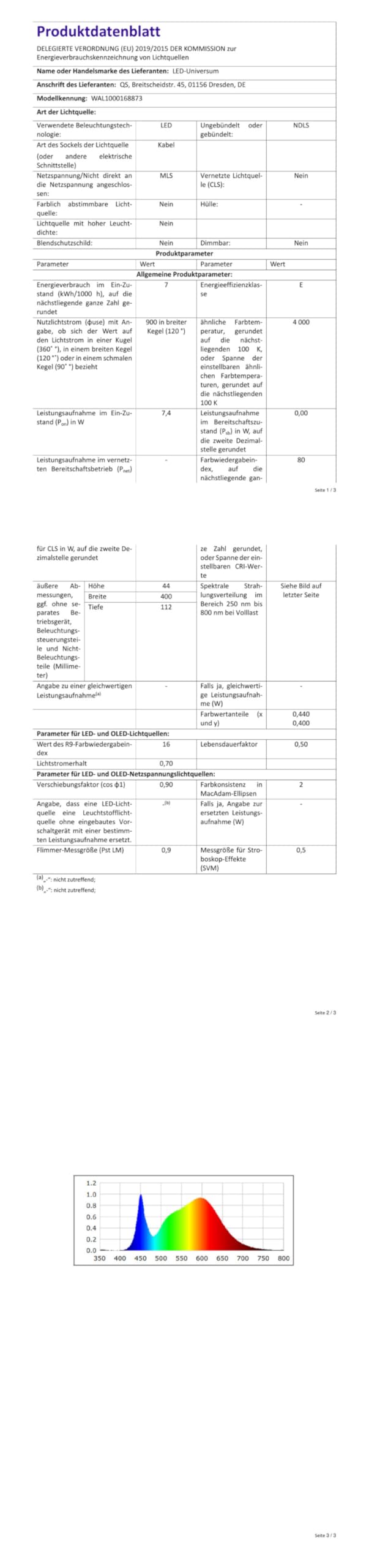 LED Universum - moderne LED Spiegelleuchte Monica 2-er Set 40cm schwarz eckig 7,4W 900lm 4000K IP44 für Badezimmer, Spiegel oder als Bilderleuchte, Steck- Klemm- Wandmontage