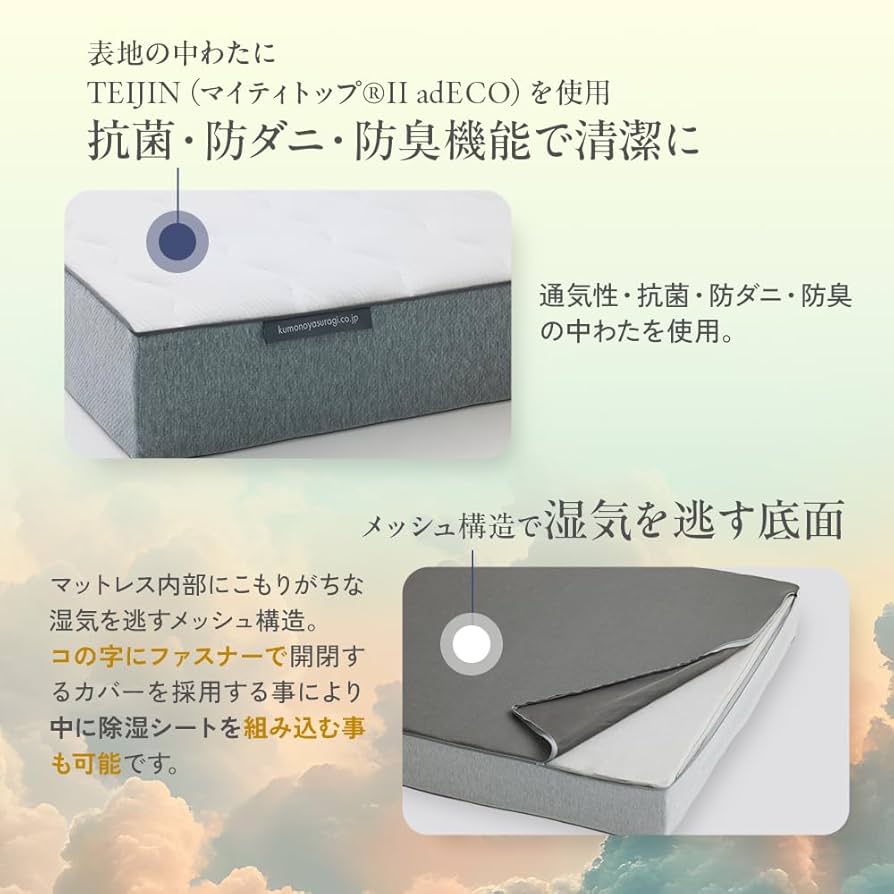 雲のやすらぎプレミアム マットレスⅡ シングル 雲のやすらぎプレミアム マットレスII_シングル ｜ロッピング