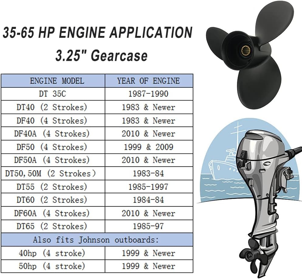 Boatman Boat Aluminum Propeller 11 1/4 x 15 fit Suzuki Outboard Engine 35-65 HP,13 Spline Tooth