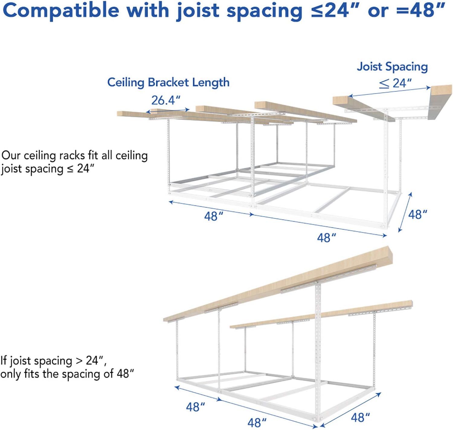 FLEXIMOUNTS Garage Storage Bundle – 2-Pack 2x4ft Wall Mounted Floating Shelves (24"x48") & 4x8 Overhead Garage Storage Rack Without Decking, Heavy-Duty Metal Ceiling Storage System, 600lbs Capacity