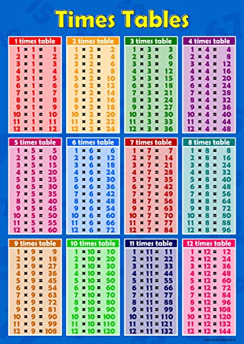 Times Tables 1 to 12 Blue Poster Wall Chart Educational Maths Sums Numeracy Art Print WallChart