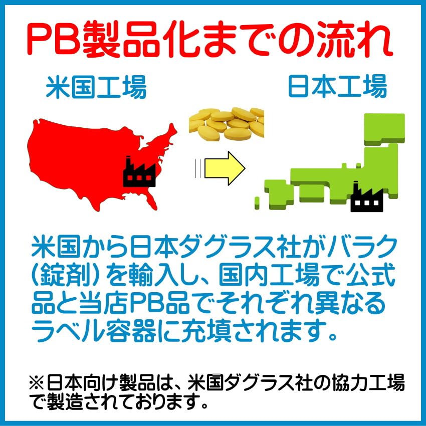 Amazon | マルチビタミン ミネラル UPX 1/3 スプリット 360粒
