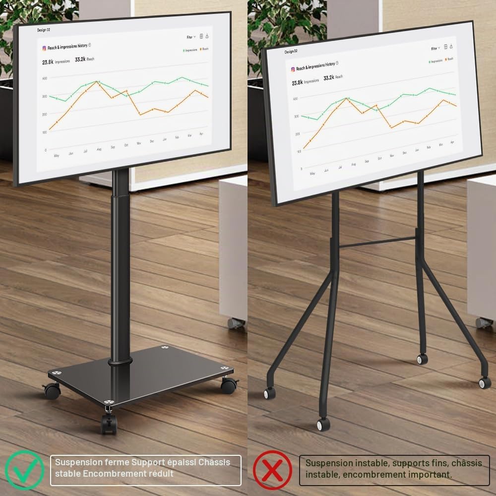 FURWOO Support TV à roulettes avec Support pivotant pour Salon, Salle de réunion, Chariot TV Portable pour téléviseurs de 27 à 65 Pouces, s'adapte aux Coins, intérieur