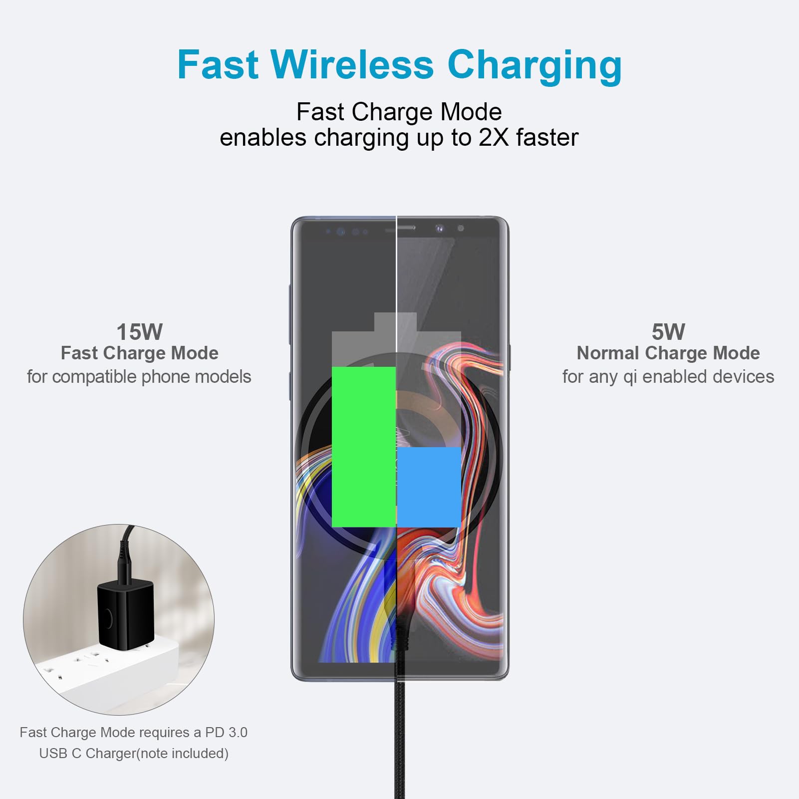 Amazon | 15W Samsung S25 超高速ワイヤレス充電器 MagSafe充電器