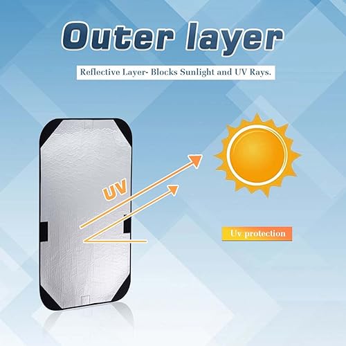 Miniatura 3 de Cubierta para ventana de puerta de caravana, tela opaca para entrada de privacidad de cámper (16 x 25 pulgadas), 2 paquetes