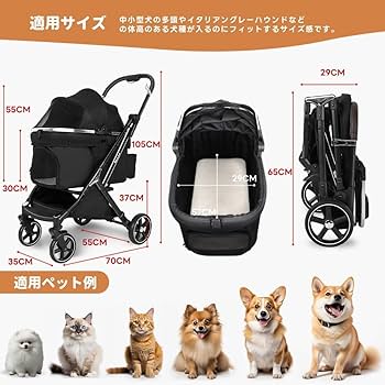 Amazon.co.jp: Totoro ball ペットカート 犬用カート 4輪 小型