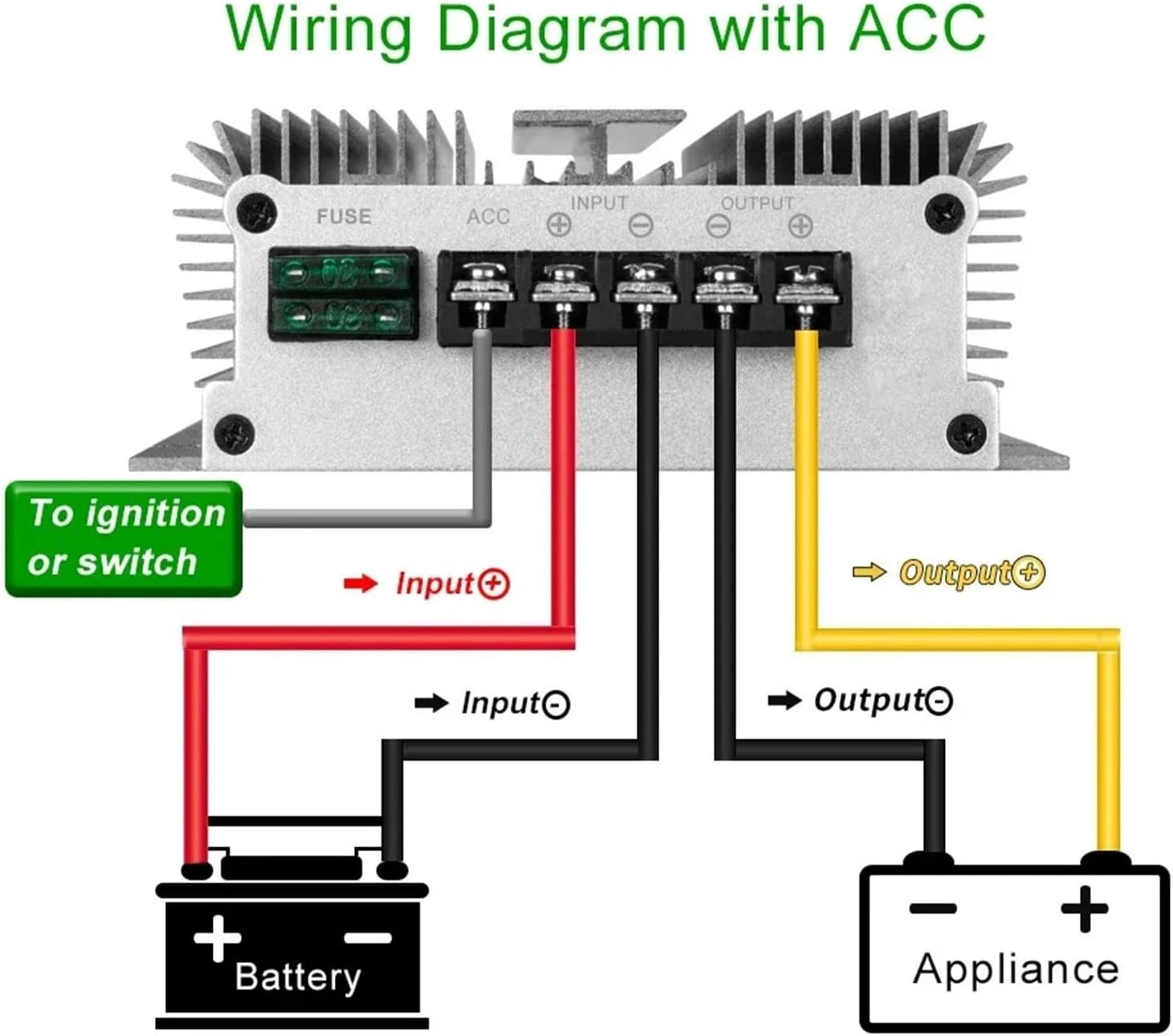 1 Pcs 72v to 48v 10A-60A DC DC Step Down Power Converter 56v 60v 64v 70v 72v 88v Buck Converter(72V to 48V 25A Acc)