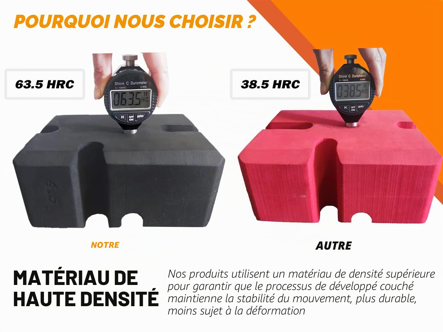Banc de presse réglable de 2 à 5, accessoires de fitness pour augmenter votre développé couché