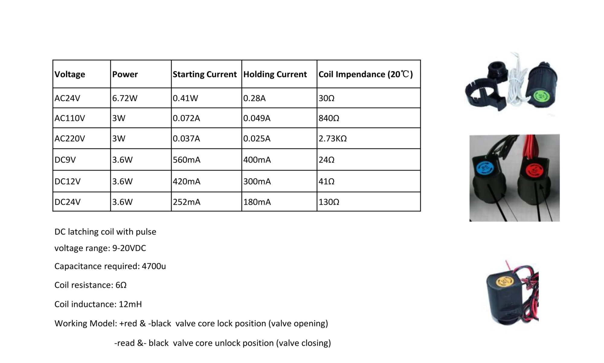 1,5 "2" Bewässerungsmagnetventil 220 V 110 24 12 DC Rastendes Bewässerungsventil for landwirtschaftliche Gartenlandschaften(36893,24VAC)