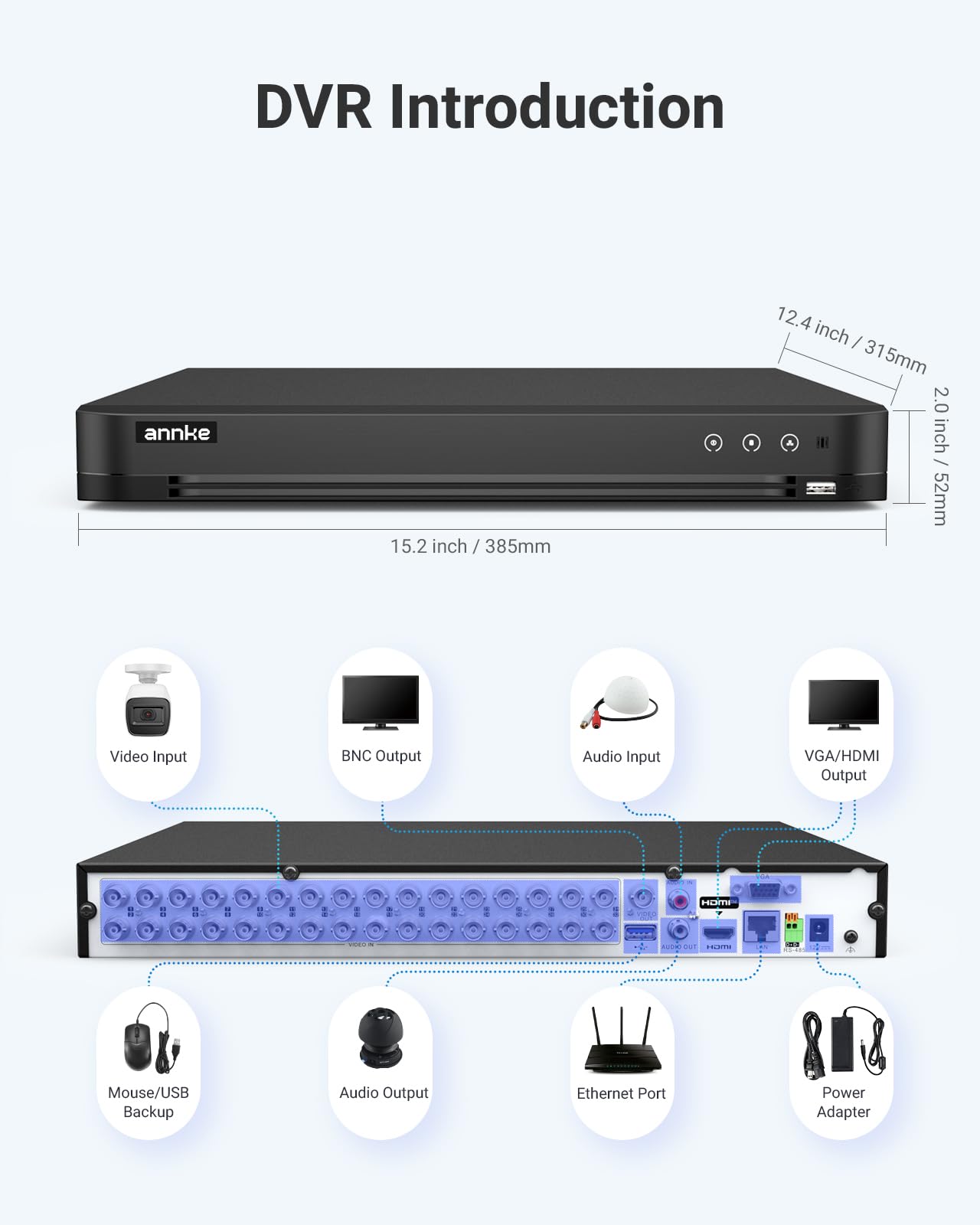 ANNKE 32 Kanal H.265+ 3K Lite AI DVR Recorder mit Personen- und Fahrzeugerkennung, 5-in-1 CVI/CVBS/AHD/TVI Überwachungs-DVR mit HDMI-Ausgang für Überwachungskamerasystem, E-Mail-Alarm mit Bildern
