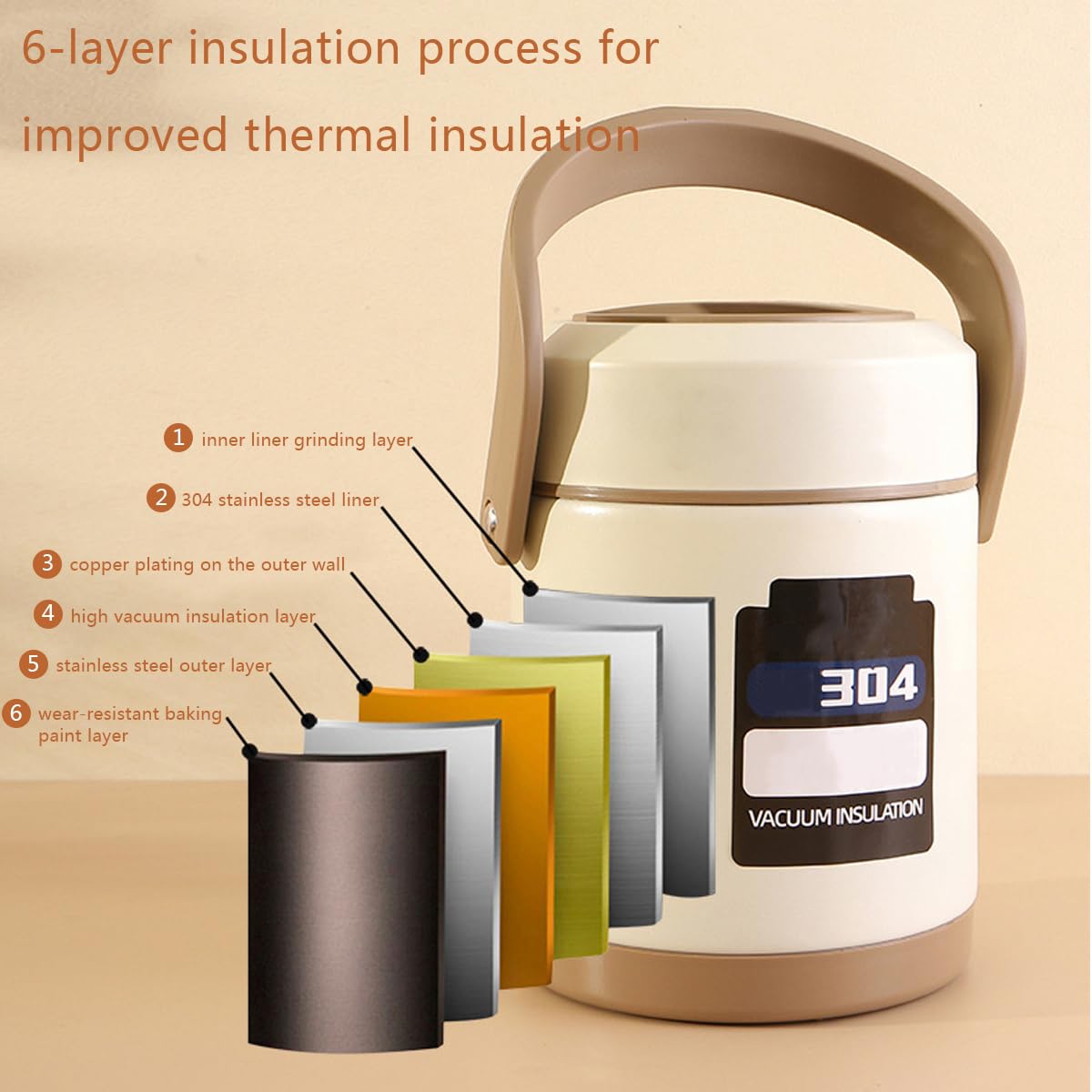 LANMOU Fiambrera Térmica de Acero Inoxidable de 3 Capas a Prueba de Fugas Fiambrera Bento con Asa para Niños Adultos, Frascos para Comida Fría o Caliente