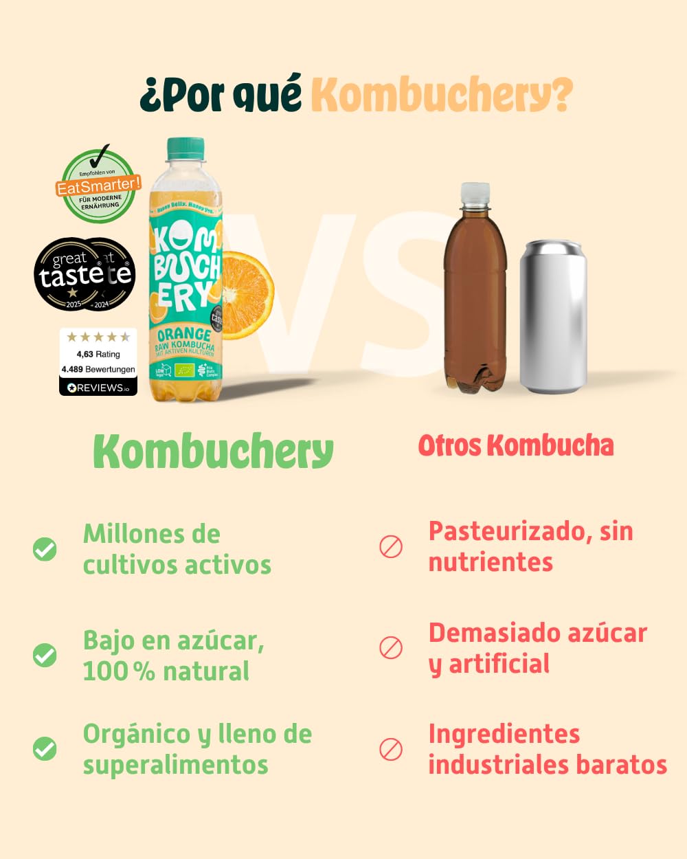 KOMBUCHERY® Kombucha de naranja ORGÁNICO crudo | 18 x 400ml | Té fermentado con cultivos activos para el intestino | Bajo en azúcar y en calorías | Sin pasteurizar, probiótico