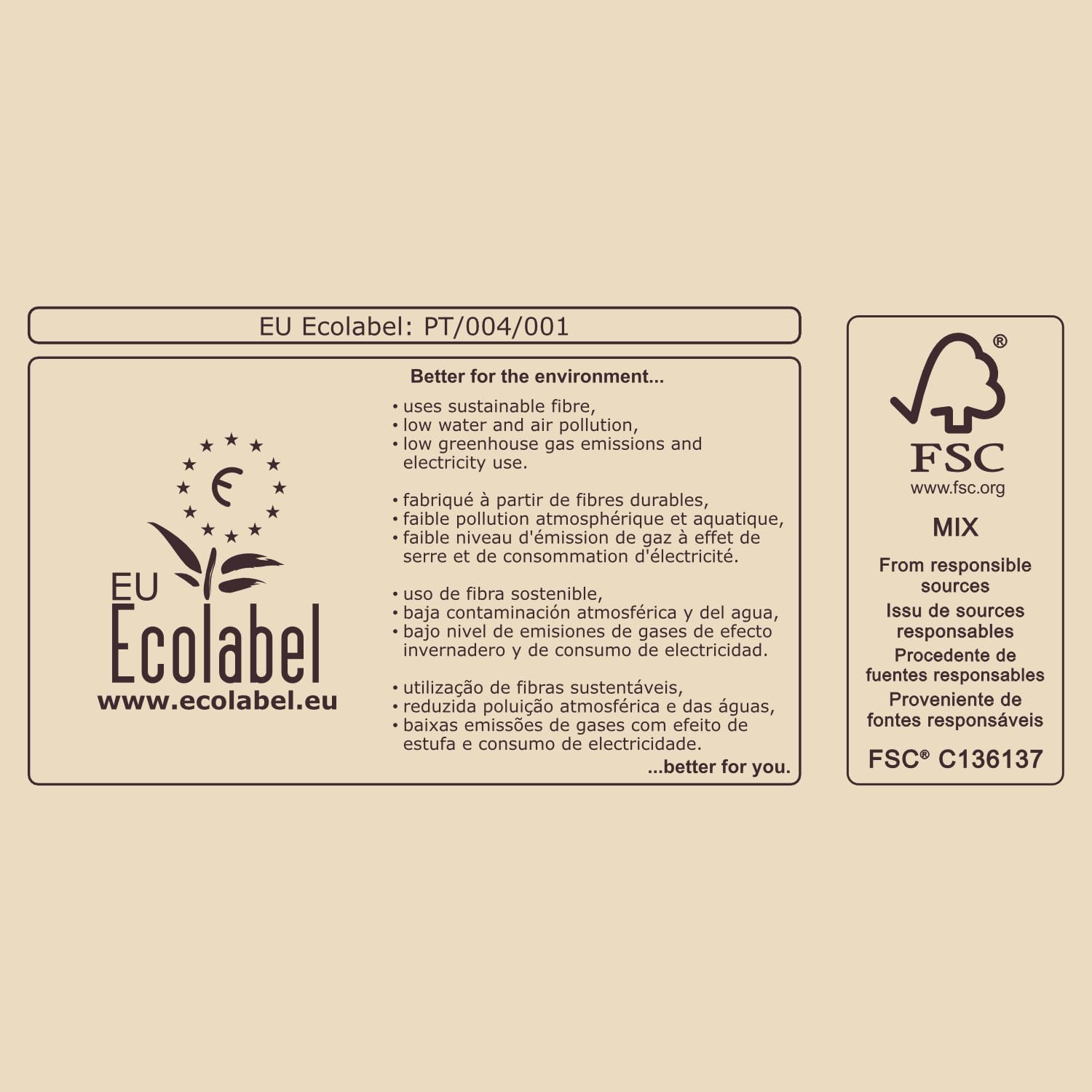 Tovaglioli di carta e Tovaglie | CF CARTA