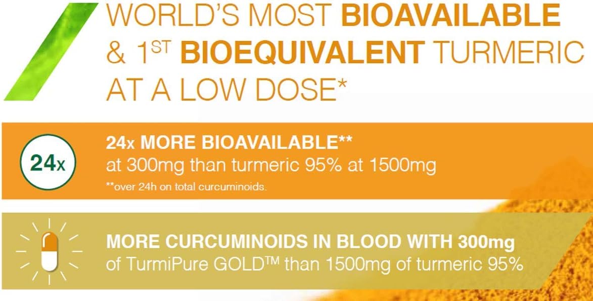 Turmeric Gold Caps with TurmiPure Turmeric Extract - 90 Servings - Highest Curcuminoid Bioavailability - Non-GMO, Vegan, Gluten-Free Turmeric Supplement …