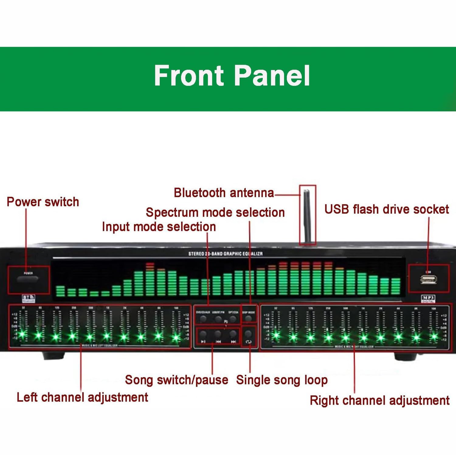 Égaliseur numérique 31 bandes, égaliseur graphique stéréo, double réglage 10 bandes, 12 modes de rythme, Bluetooth 5.4, décodage audio numérique coaxial optique, réduction du bruit pour studio