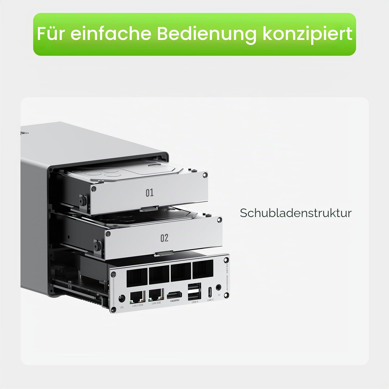 Beelink Mini PC, Hybrid-NAS mit 2 Einschüben ME Pro, Intel N150 16G LPDDR5 RAM 1T SSD, bis zu 72 TB Speicher (2 x SATA+3 x M.2), Dual LAN Port 2,5 GbE+5 GbE, WiFi 6/BT5.4/Software-Router/Rechenzentrum