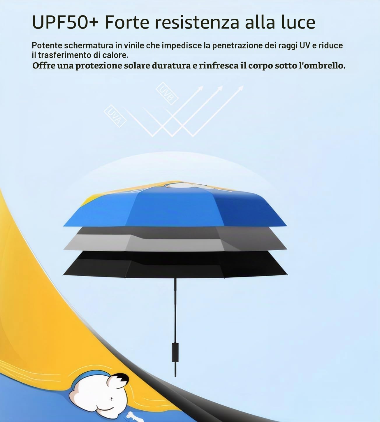 Ombrello compatto portatile UPF50+, protezione solare, leggero, impermeabile e antivento, accessorio da viaggio pieghevole, grazioso motivo gatto, anatra, panda, cucciolo, per uso quotidiano