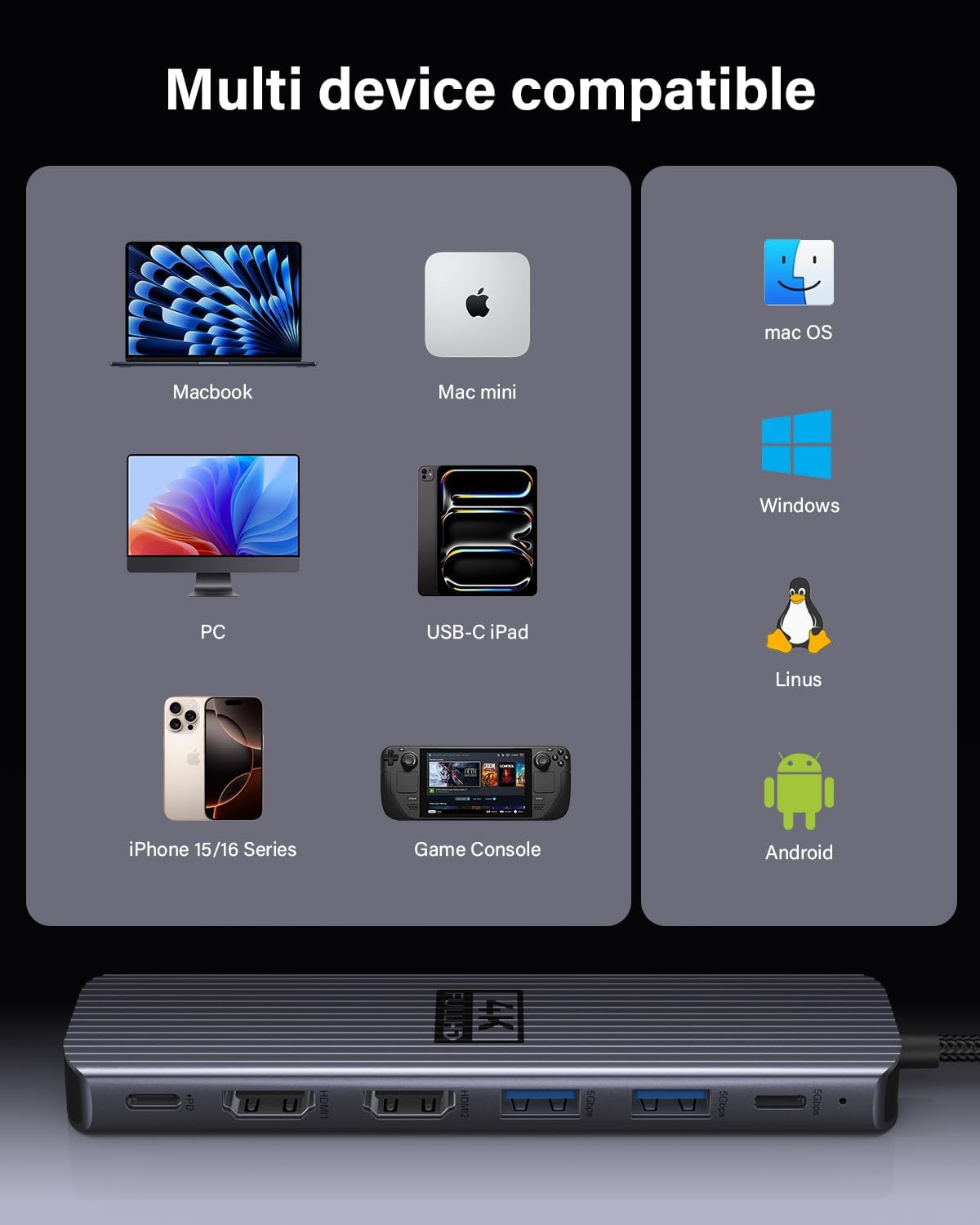 USB C to Dual HDMI Adapter, Newmight 7-in-1 USB-C Docking Station Dual Monitor Multiport Dongle with 2 HDMI 4K 60HZ, 3 USB 3.0, USBC 3.0 Data Port, 100W PD for MacBook Pro, iPhone 15/Pro Max, HP, Dell