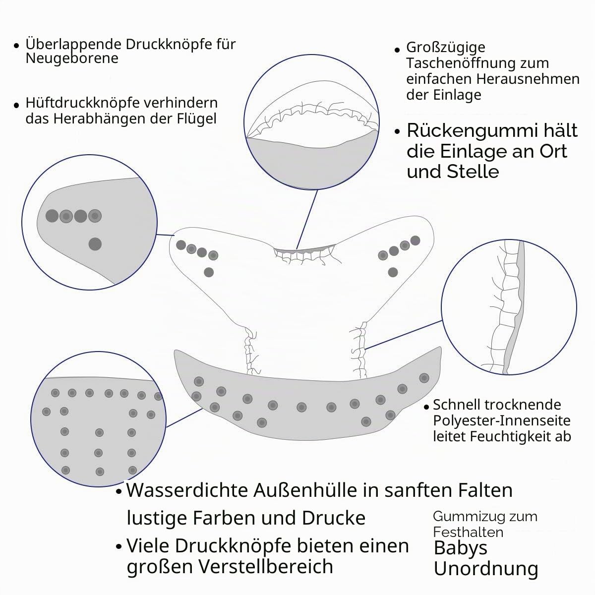 ALVABABY-Windeln, wiederverwendbar, waschbar, 6 Windeln + 12Einlagen 6DM14-DE