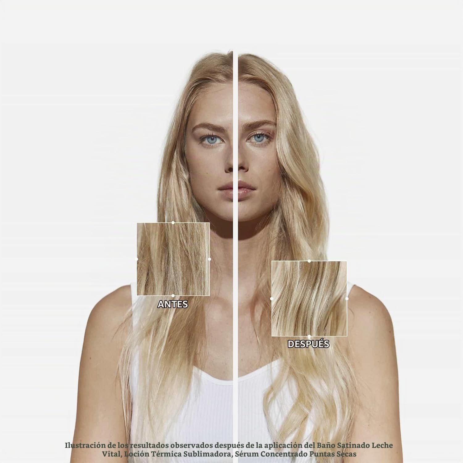 KÉRASTASE Nutritive 8h Night Serum 90 ml con Masquintense 200 ml y Vital Milch 75 ml, rutina de cuidado del cabello para todo tipo de cabello