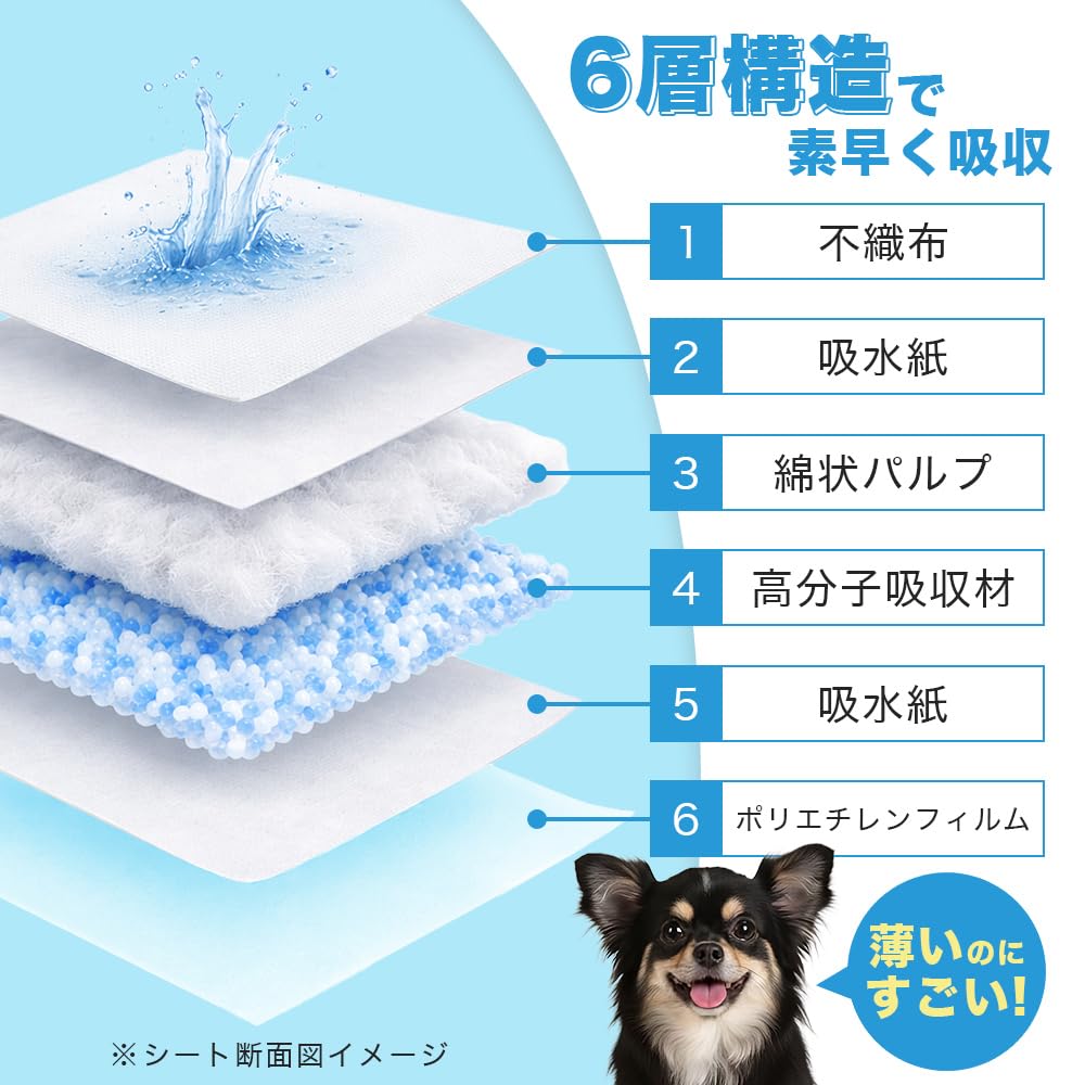 Amazon.co.jp: ペットシーツ 薄型 スーパーワイド50枚 トイレシート