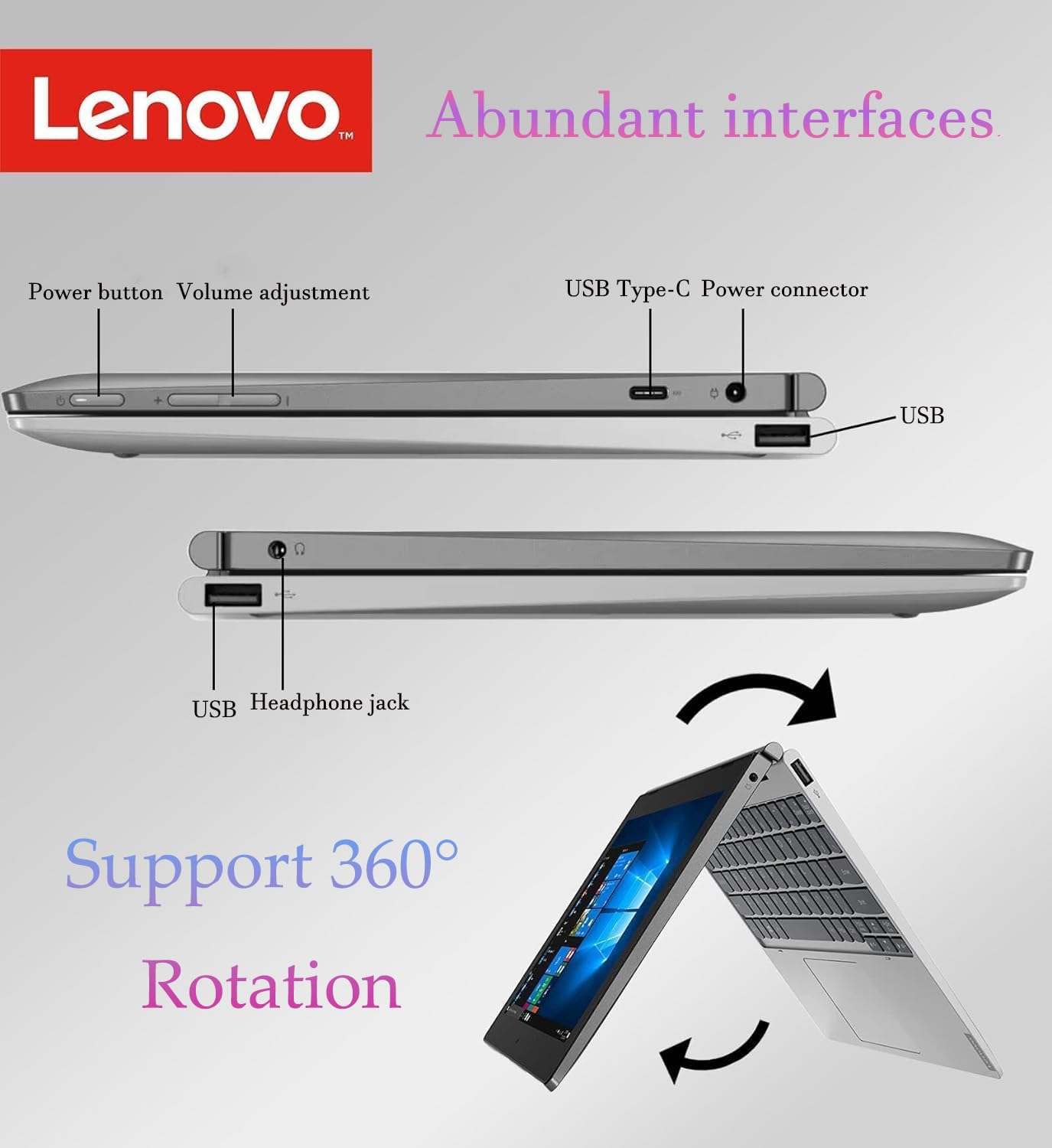 Amazon.com: Lenovo IdeaPad D330-10IGM 2-in-1 Touchscreen Laptop